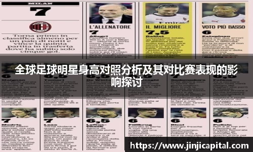 全球足球明星身高对照分析及其对比赛表现的影响探讨